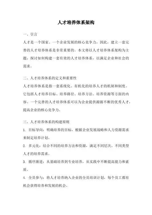 人才培养体系架构