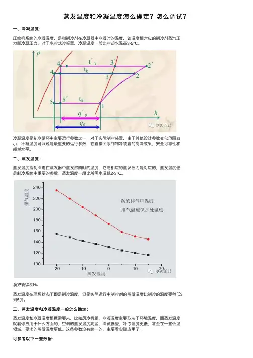 蒸发温度和冷凝温度怎么确定？怎么调试？