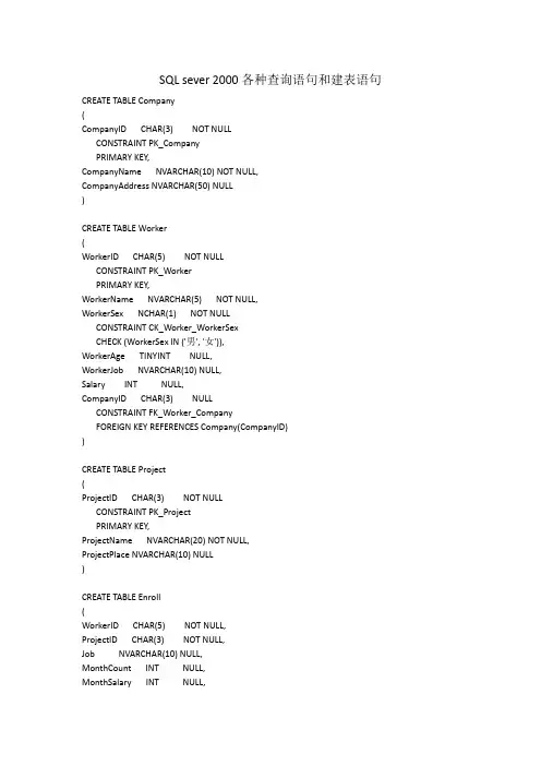 SQL sever 2000各种查询语句和建表语句