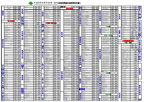 中国医科大附属一院电话