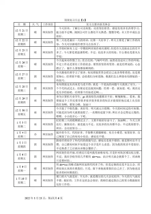 计算机专业的实习日志--80篇