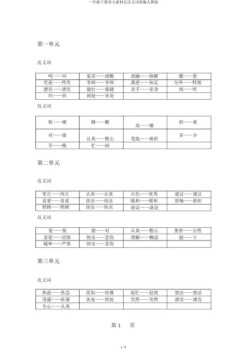 一年级下册语文素材近反义词部编人教版