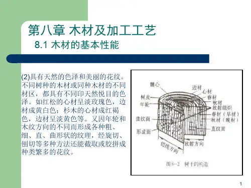 木材的基本性能