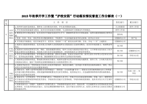 2015年秋季开学工作暨护校安园行动落实情况督查工作分解表