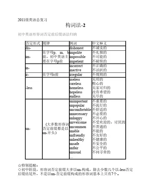 初中英语形容词否定前后缀    语法归纳