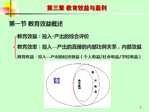 第三章 教育效益与盈利