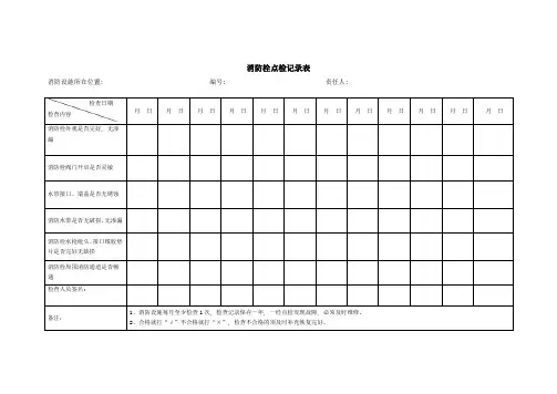 消防栓点检记录表(样表)