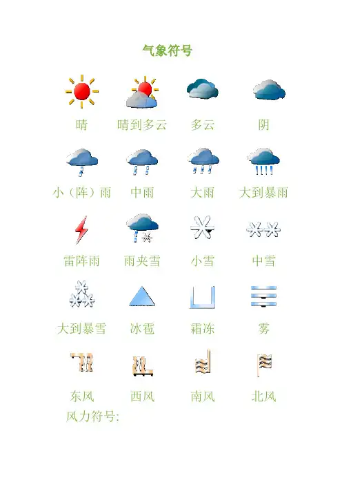 气象符号