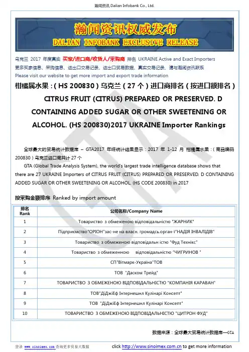 柑橘属水果：(HS 200830)2017 乌克兰(27个)进口商排名(按进口额排名)