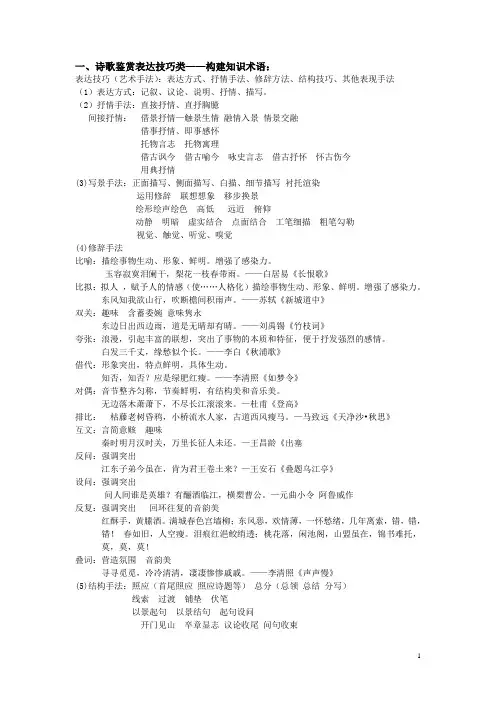 古代诗歌鉴赏——表达技巧