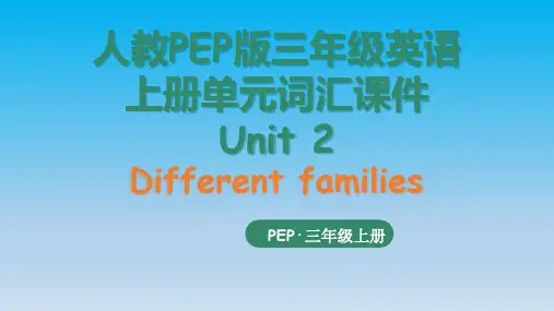 人教PEP版三年级英语上册单元词汇课件 Unit 2