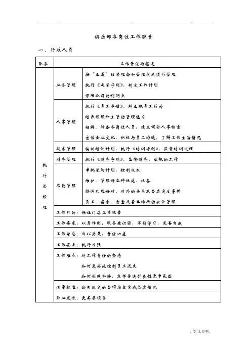 俱乐部岗位职责