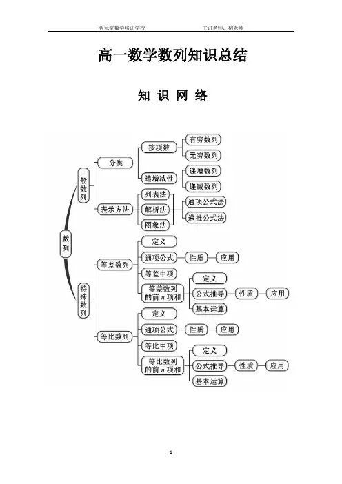 高一必修五数学数列全章知识点(完整版)