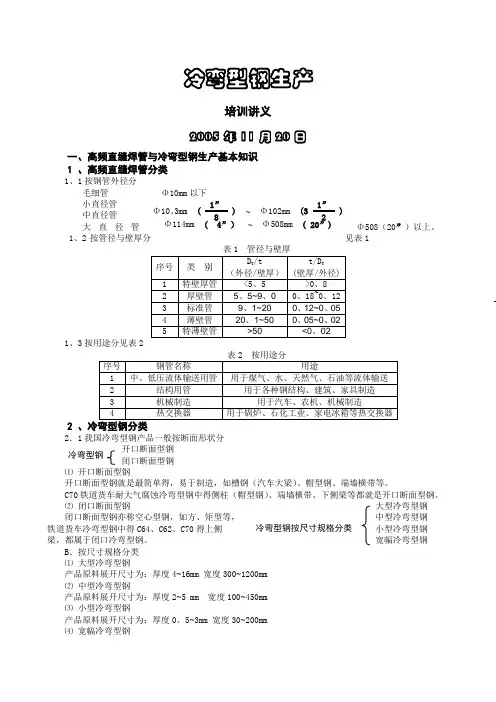 冷弯型钢生产培训讲义