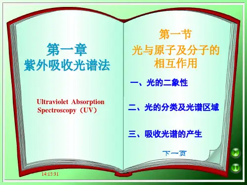 紫外吸收光谱课件PPT