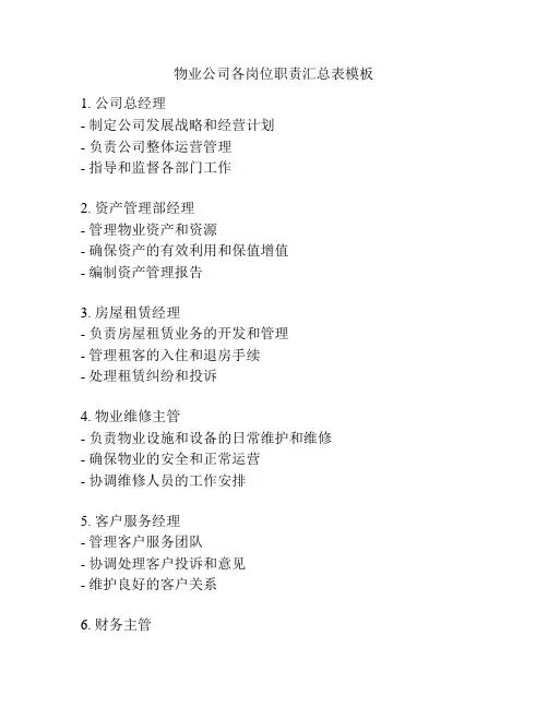 物业公司各岗位职责汇总表模板