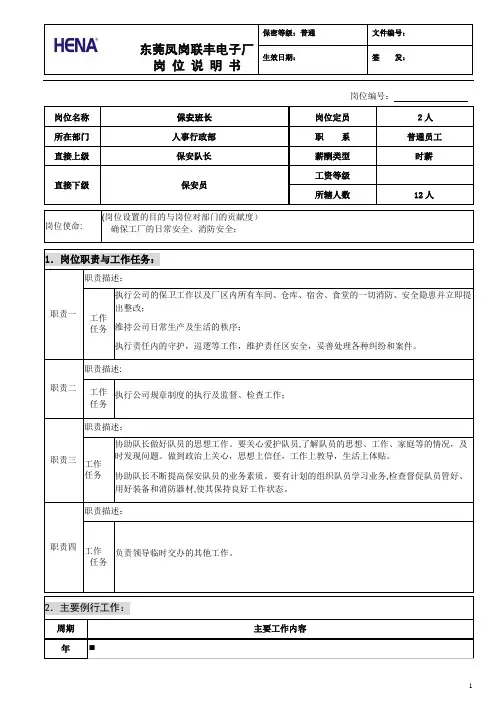 岗位职责说明(保安班长)