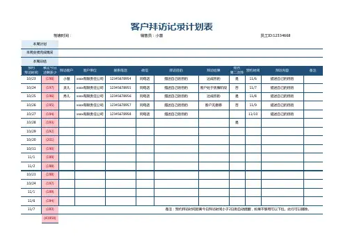 客户拜访记录