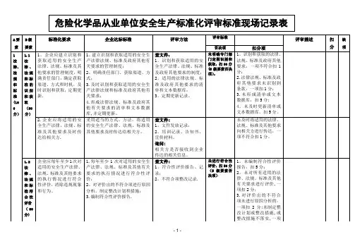 危险化学品标准化评分表