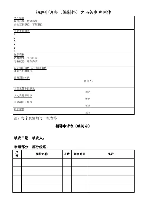 人事表格大全(27页完整版)