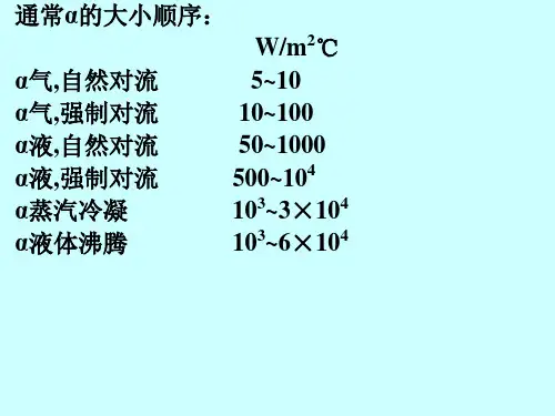 化工原理第六章03资料
