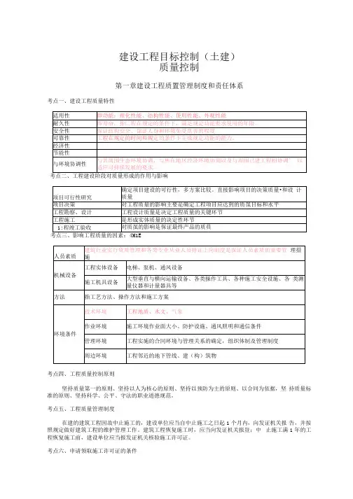 2021年监理工程师【质量、进度、投资目标控制(土建目标控制)】精华考点