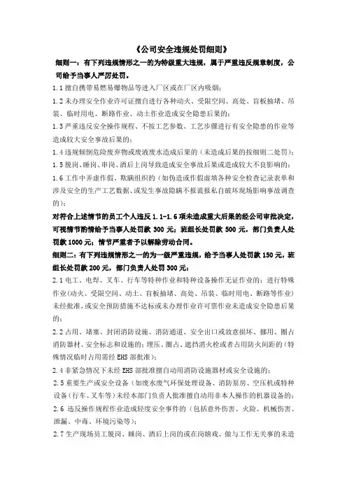 《公司安全违规处罚细则》