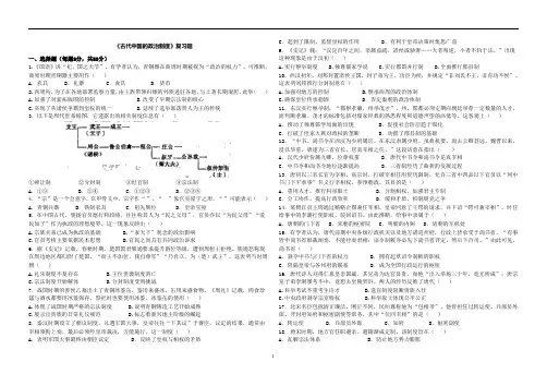 高三历史一轮复习  《古代中国的政治制度》习题