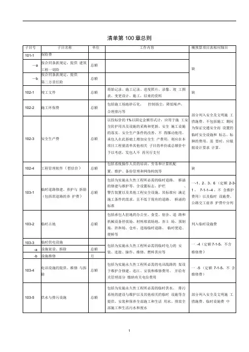 公路工程套定额指导重点