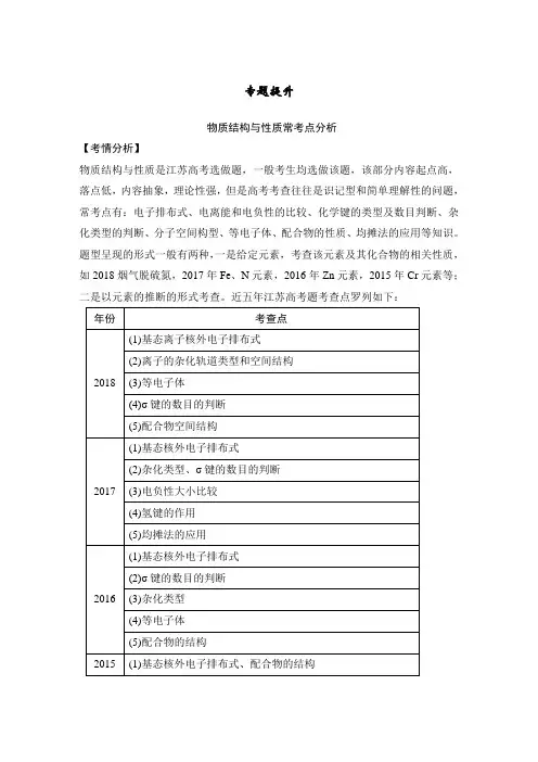 2020届高考化学(江苏版)总复习专题九 专题提升