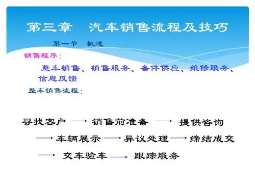 汽车销售技巧课件
