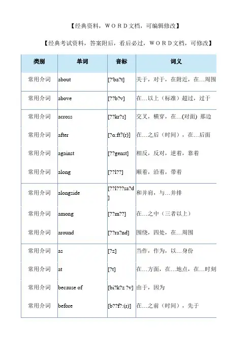 职称英语常用词汇
