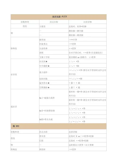 街霸3.3出招表