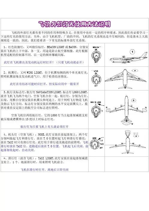 飞机外部灯光使用方法说明