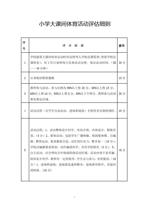 大课间操评比细则