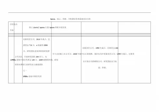 最新高端酒店信息化系统对比分析0504