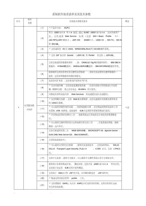 系统软件需求清单与技术参数