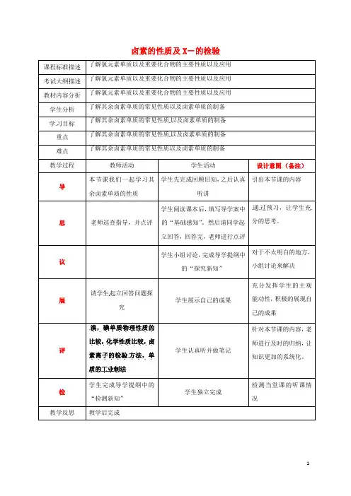 高中化学专题卤素的性质及X-的检验教案新人教版必修1