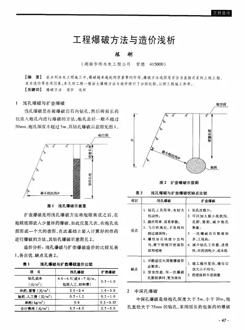 工程爆破方法与造价浅析