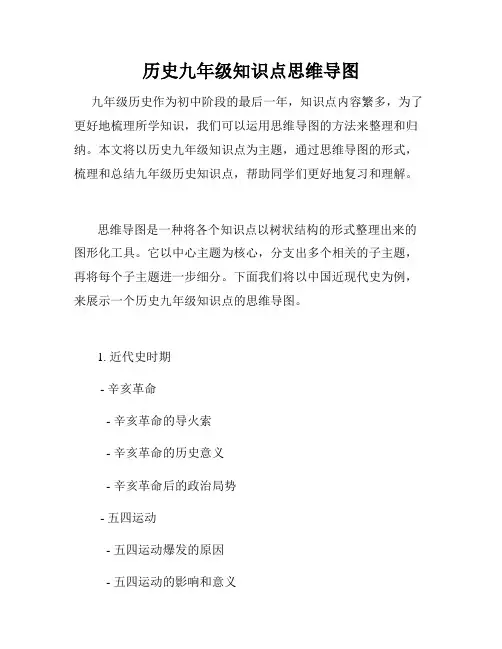 历史九年级知识点思维导图