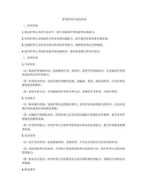 护理培训计划内容表
