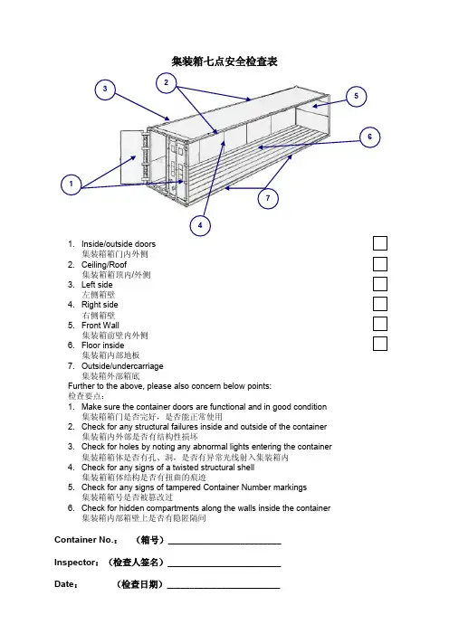 7 Point Container  Check List(集装箱七个点安全检查表)
