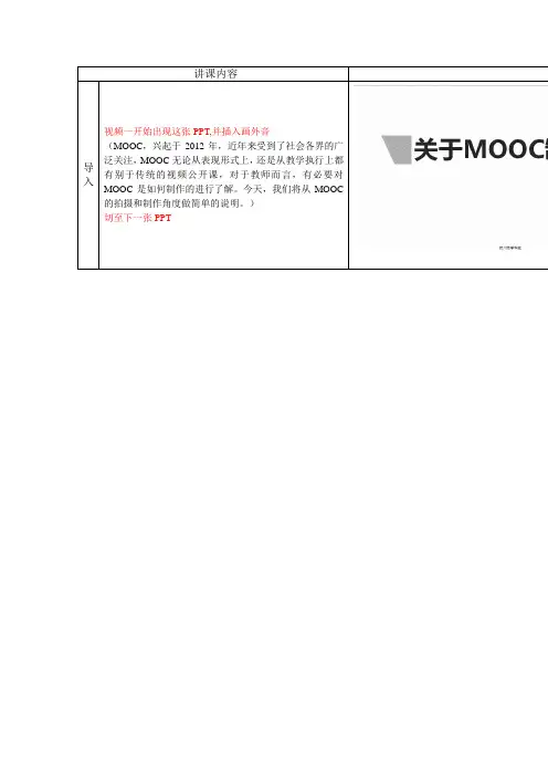《如何制作MOOC》课程设计脚本-摩课书院