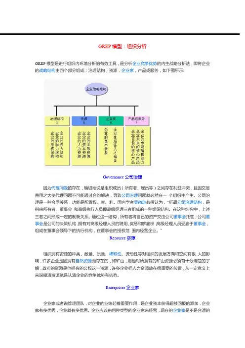 战略分析：组织内部环境分析的GREP模型