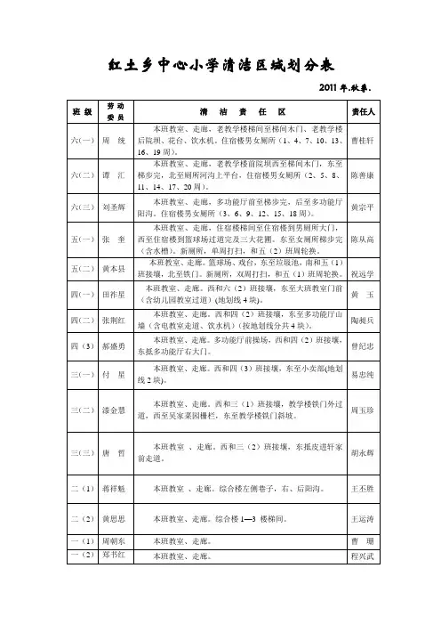 红土乡小清洁区域划分表