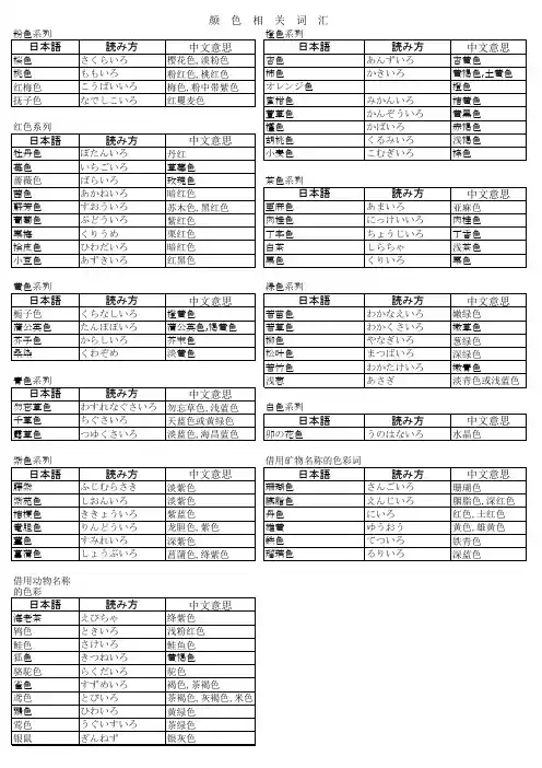 超详细专业日语-颜色相关词汇