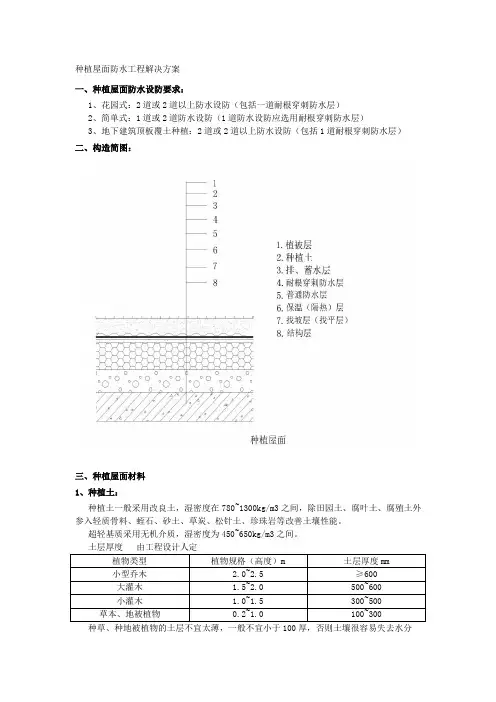 种植屋面防水工程解决方案
