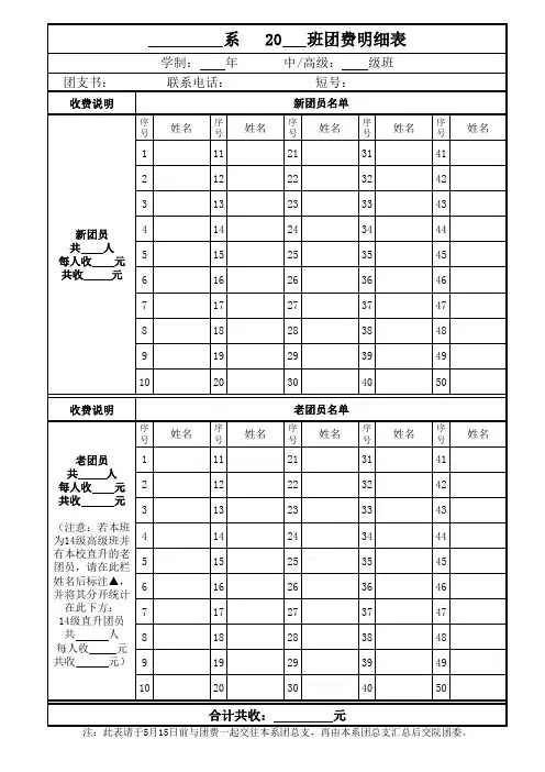 4、班级团费明细表
