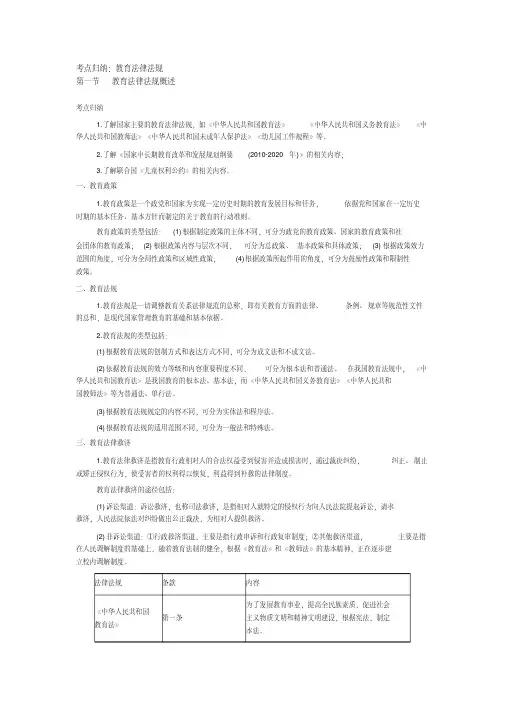综合素质-教育法律法规考点归纳