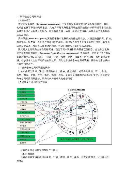 (完整word版)设备全生命周期管理